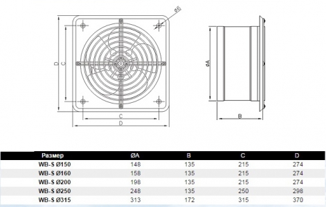 Вентилятор WB-S 250