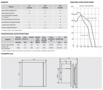 Вентилятор Soler & Palau Silent Design 300 CRZ 3C PLUS 3C Matt White