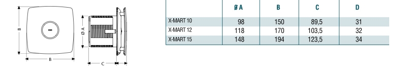 Накладной вентилятор Cata X-Mart 10 inox Hygro (Таймер, Датчик влажности)