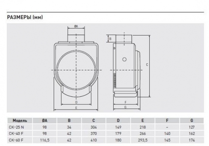 Кухонная вытяжка Soler & Palau CK 40F