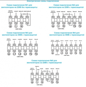 Вентилятор канальный Ровен VCP 60-35/31-GQ/4D 380В